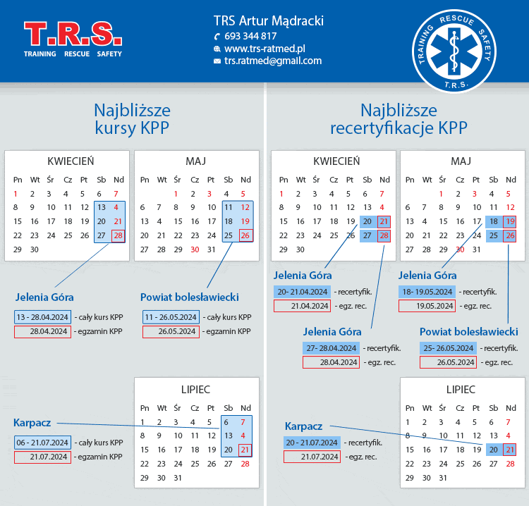 Kalendarz z terminami kursów KPP na kwiecień 2024, maj 2024, lipiec 2024 - Jelenia Góra - TRS Artur Mądracki